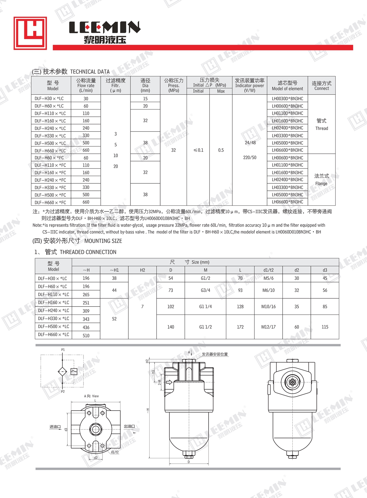 24、DLF系列压力管路过滤器_2.jpg