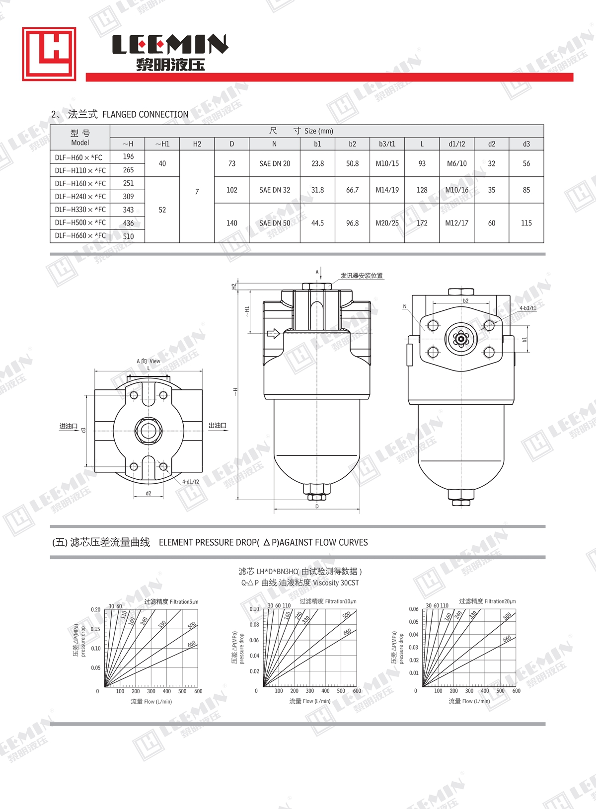 24、DLF系列压力管路过滤器_3.jpg