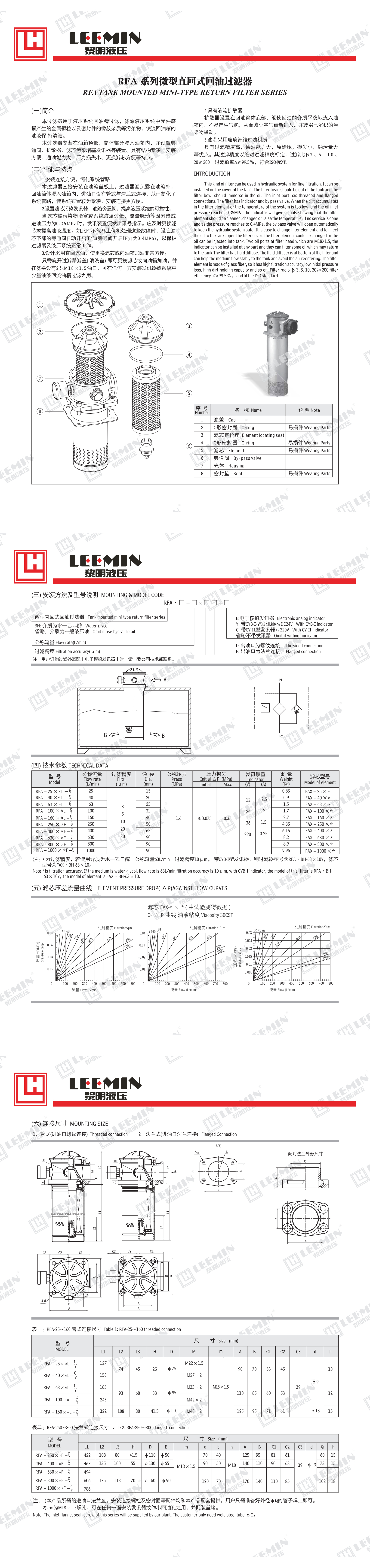 RFA系列微型直回式回油过滤器_1.jpeg